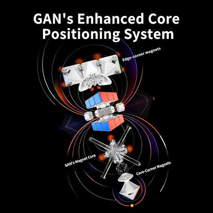 GAN 11 M Pro, 3x3 Magnetic Speed Cube, Magic Puzzle Cube Toy Stickerless Cube - Image 2