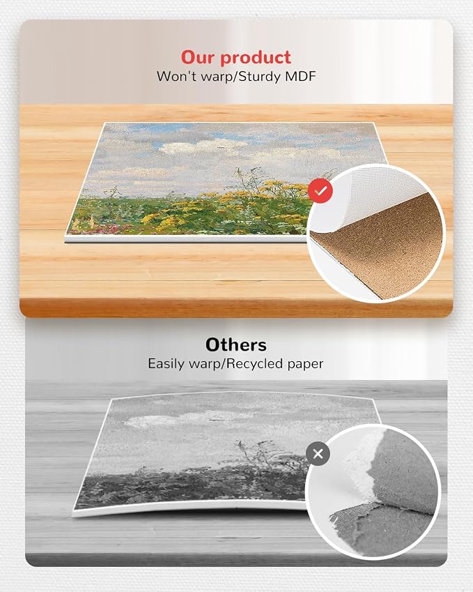Small Painting Canvas Boards 60 Pack 5x7 Inch Kids Canvas Panels Blank White - Image 8