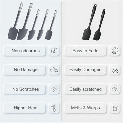Premium Silicone Spatula Set, Flexible Heat Resistant Non-slip Handle Baking - Image 8