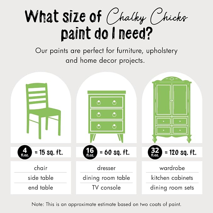 Chalky Chicks All-in-One Chalk Paint - Image 4