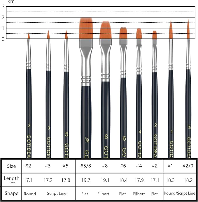GOTIDEAL Paint Brush Set, Small Nylon Hair Brushes - Image 4