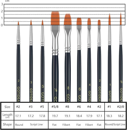 GOTIDEAL Paint Brush Set, Small Nylon Hair Brushes - Image 4