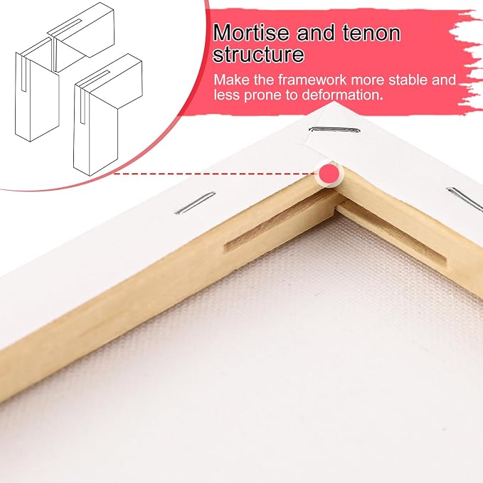 7 Pack Stretched Canvases for Painting, Round Canvas - Image 4