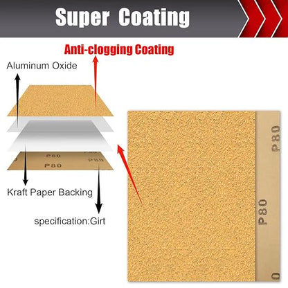 50 Pcs 1/4 Sheet Sandpaper, Premium Sand Paper 80/120/150/220/320/400 Grit - Image 2