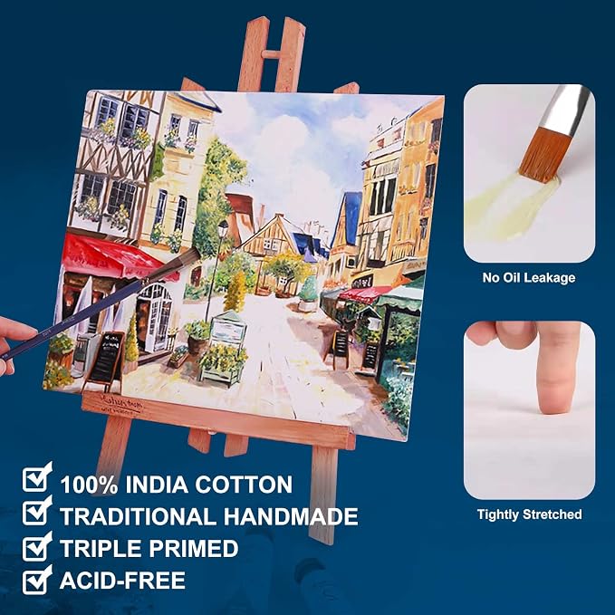 Large Canvases for Painting 36x48 Inch 2-Pack, 12.3 oz Triple Primed Acid-Free - Image 3