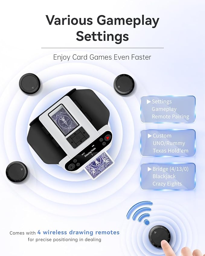 Automatic Card Shuffler and Dealer 2-in-1, 2 Deck 360° Rotating Dealing Machine - Image 3