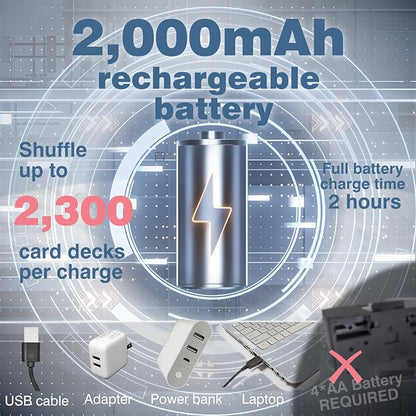 Rechargeable Automatic Card Shuffler, Auto & Manual Modes, 1-2 Deck Capacity - Image 5