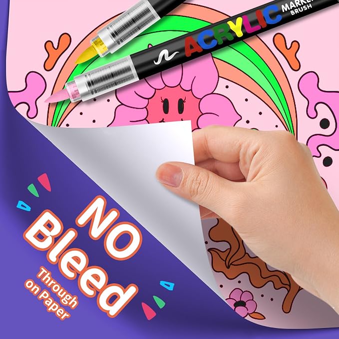 GOTIDEAL Acrylic Paint Markers, Brush Tip Waterproof Paint Pens acrylic markers - Image 3