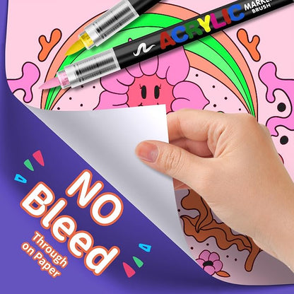 GOTIDEAL Acrylic Paint Markers, Brush Tip Waterproof Paint Pens acrylic markers - Image 3