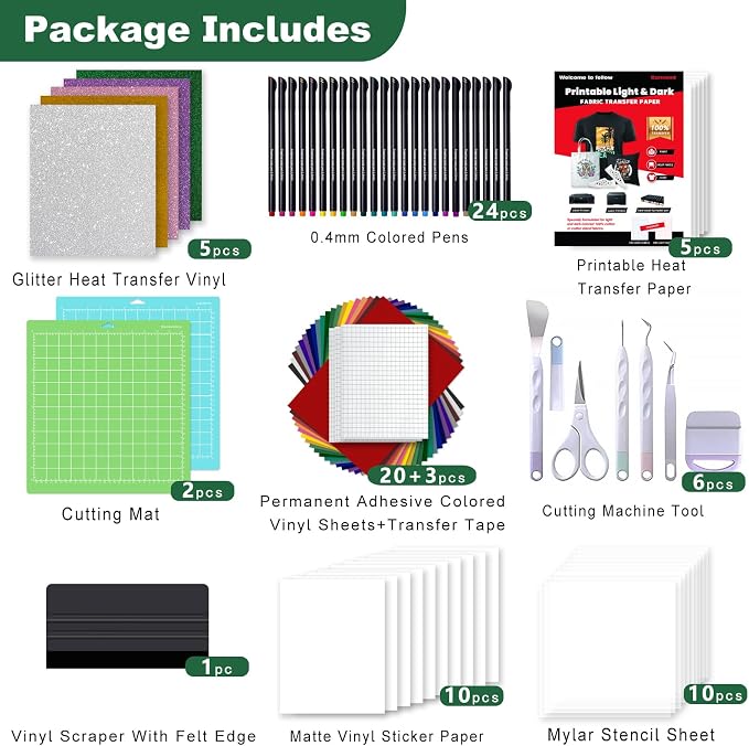 The Ultimate Accessories and Supplies Bundle - Image 2