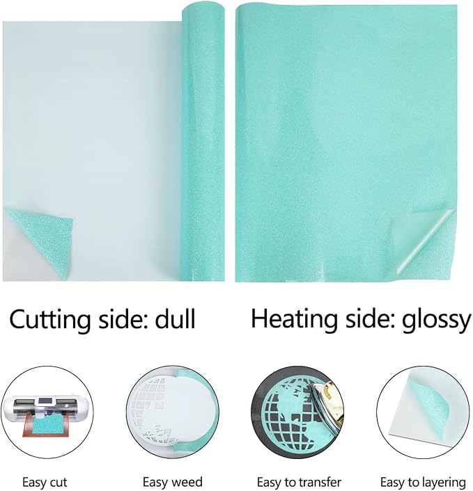 guangyintong Glow Glitter Cyan Heat Transfer Vinyl HTV Rolls, Glitter HTV Vinyl - Image 5