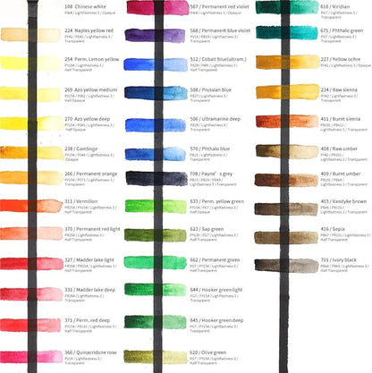 Paul Rubens Watercolor Paint, 36 Vibrant Colors Rich Pigments - Image 5