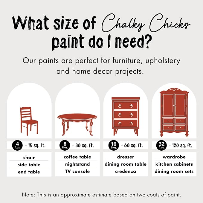 Chalky Chicks All-in-One Chalk Paint - Image 3
