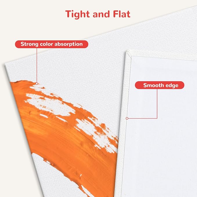 6x6inch Small Canvases for Painting, 20 Pack Mini Canvas Boards Primed Acid - Image 3
