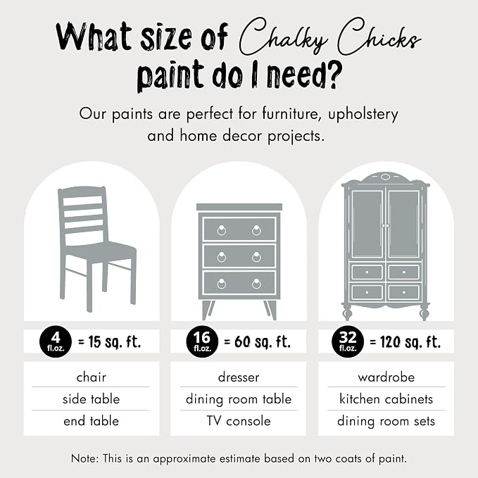Chalky Chicks All-in-One Chalk Paint - Image 4