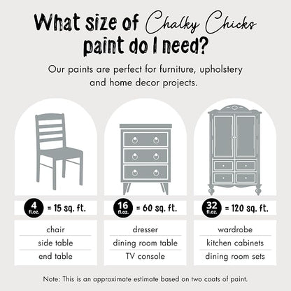 Chalky Chicks All-in-One Chalk Paint - Image 4