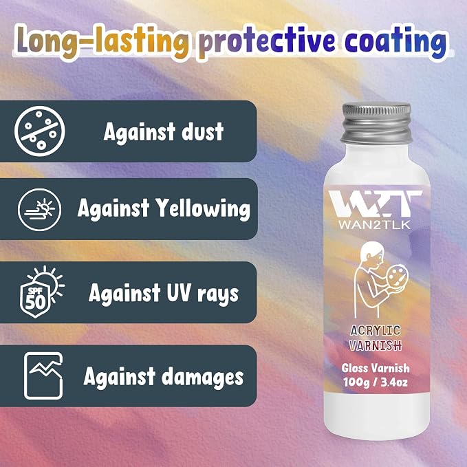 Acrylic Varnish, Professional Gloss Varnish - Image 8
