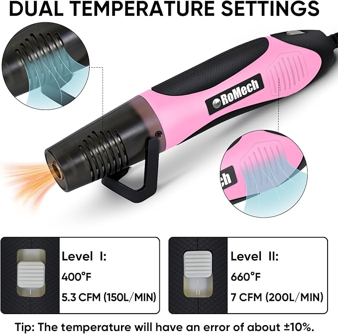 ROMECH 350W Heat Gun with 2 Nozzles, Dual Temp Heat Gun 400°F-660°F, Fast Heat - Image 2