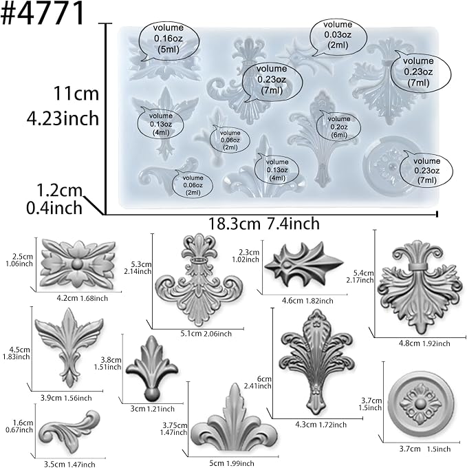 Baroque Medallion Mold for Polyclay Air Dry Clay Plaster - Image 2