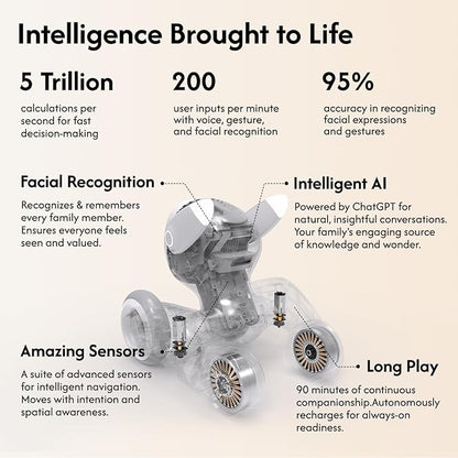 Robot Pet Dog ChatGPT-4o Smart AI-Powered Companion Voice & Gesture Control - Image 3