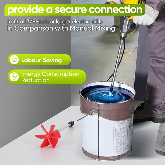 2-Pack Helix Paint Mixer Attachment - Image 3