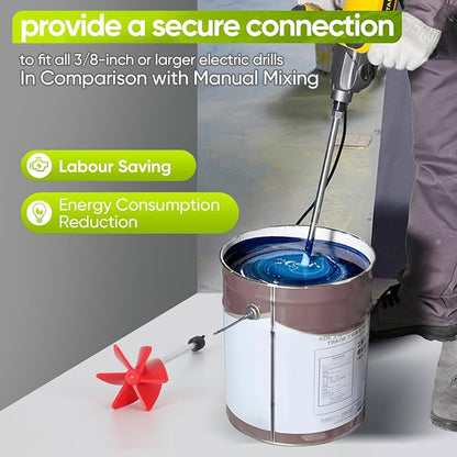 2-Pack Helix Paint Mixer Attachment - Image 3