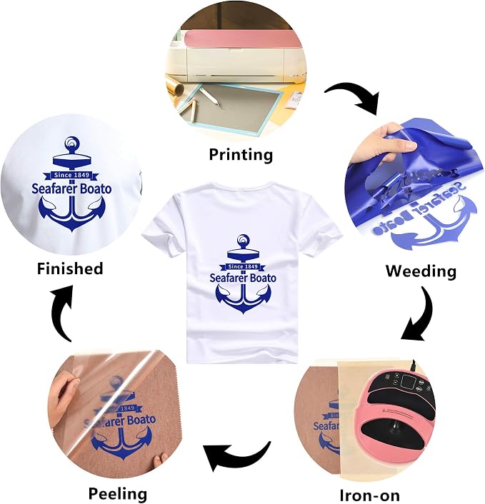 RENLITONG Royal Blue HTV Iron on Vinyl 12Inch by 10ft Roll Heat Transfer Vinyl - Image 6