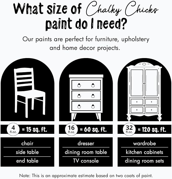 Chalky Chicks All-in-One Chalk Paint - Image 4