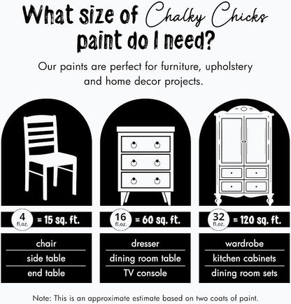 Chalky Chicks All-in-One Chalk Paint - Image 4