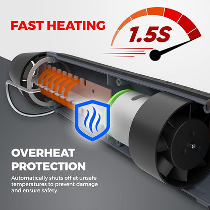 Heat Gun for Crafting, Mini Dual Temp Hot Air Gun Tool for Epoxy Resin - Image 5