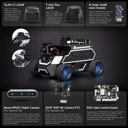 Yahboom Raspberry Pi 5 8GB for AI Robot Car, Supports RVIZ Simulation ROS2 - Image 2