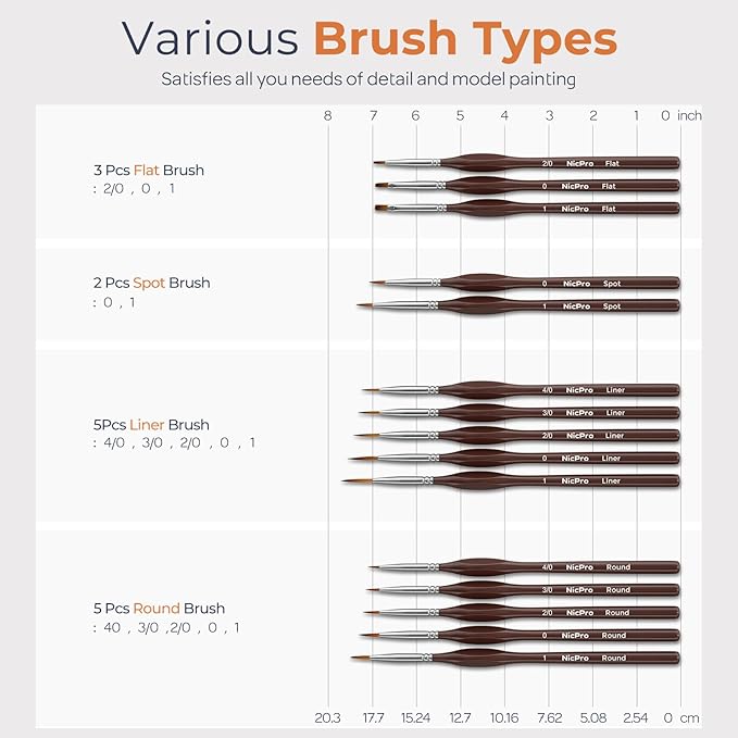 Nicpro 15 PCS Micro Fine Detail Paint Brush Set, Small Miniature Fine Tip - Image 4