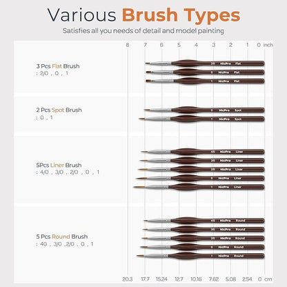 Nicpro 15 PCS Micro Fine Detail Paint Brush Set, Small Miniature Fine Tip - Image 4