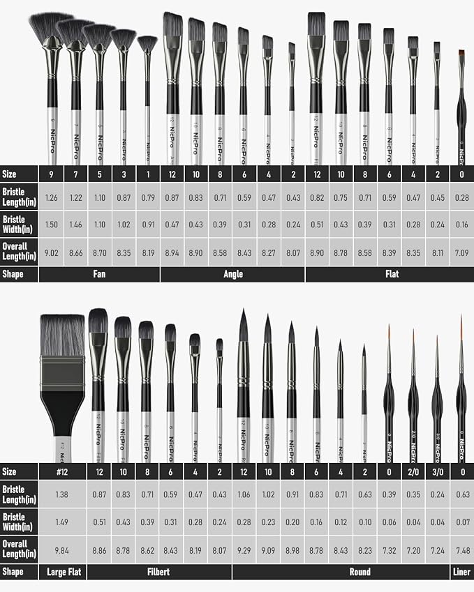Nicpro 36pcs Paint Brush Set, Professional Paintbrushes - Image 5