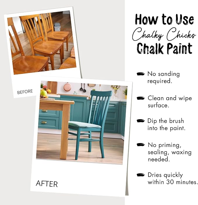 Chalky Chicks All-in-One Chalk Paint - Image 5