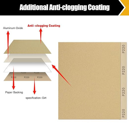 220 Grit Sandpaper, Sandpaper Assortment Sandpaper - Image 4