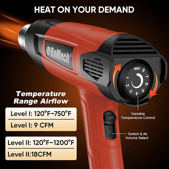 ROMECH 1500W Heavy Duty Heat Gun, Variable Temperature Control Hot Air Gun Kit - Image 2