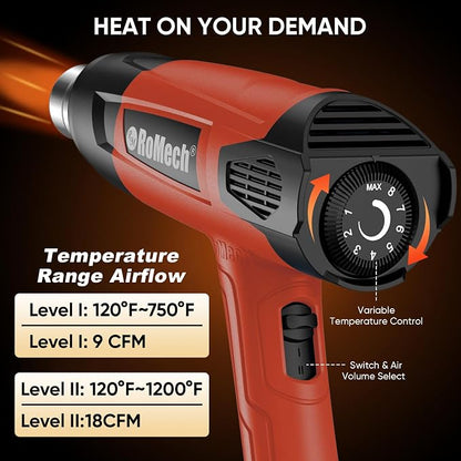 ROMECH 1500W Heavy Duty Heat Gun, Variable Temperature Control Hot Air Gun Kit - Image 2