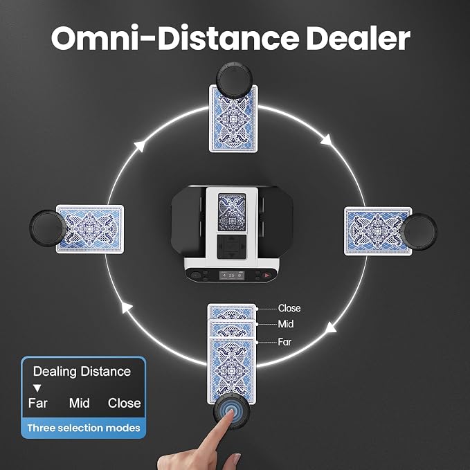 Automatic Card shuffler and Dealer 2-in-1 Machine 2025, 1-12 Player, Rotatable - Image 5