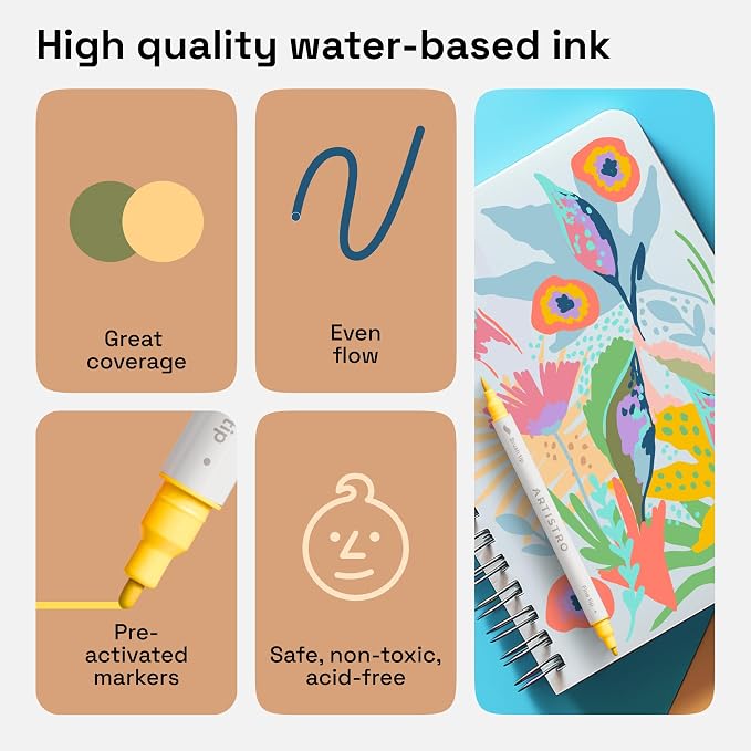 ARTISTRO 24 Pastel Dual Tip Brush + Fine Acrylic Paint Markers - Image 5