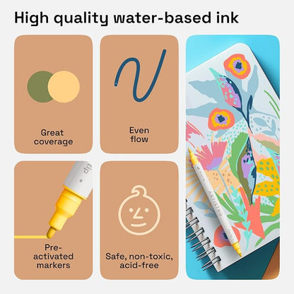 ARTISTRO 24 Pastel Dual Tip Brush + Fine Acrylic Paint Markers - Image 5