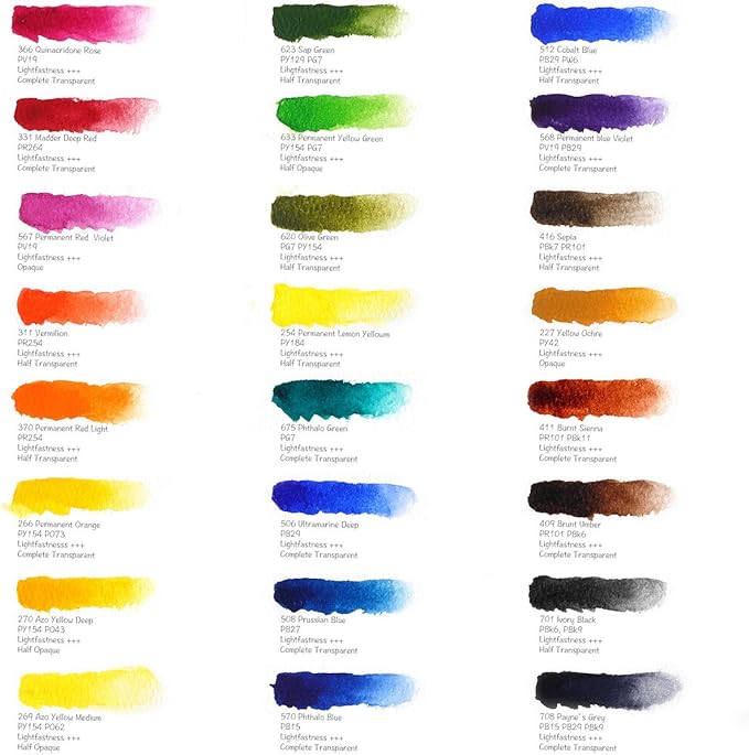 Paul Rubens Watercolor Paint, 24 Vibrant Colors Highly Pigmented, 5ml Each Tube - Image 4