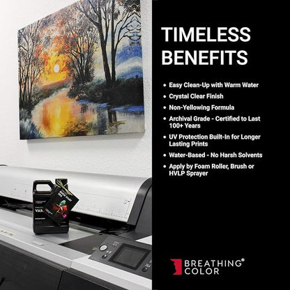 Breathing Color Timeless Archival Print Varnish - Image 5