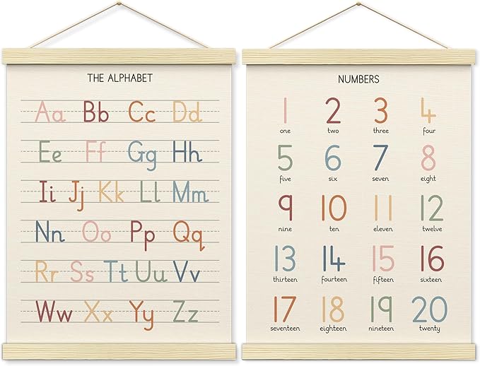 BONETAT Numbers alphabet poster by BONETAT