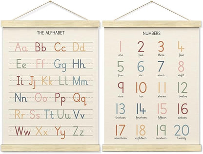 BONETAT Numbers alphabet poster by BONETAT