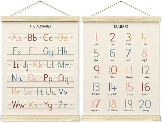 BONETAT Numbers alphabet poster by BONETAT