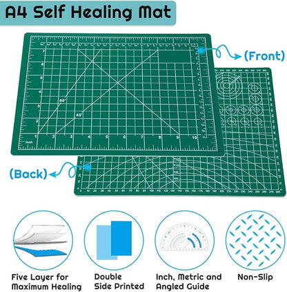 anezus Self Healing Sewing Mat, Rotary Cutting Mat Double Sided 5-Ply Craft - Image 2