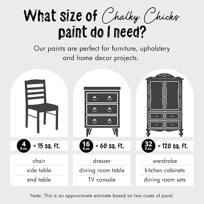 Chalky Chicks All-in-One Chalk Paint - Image 4