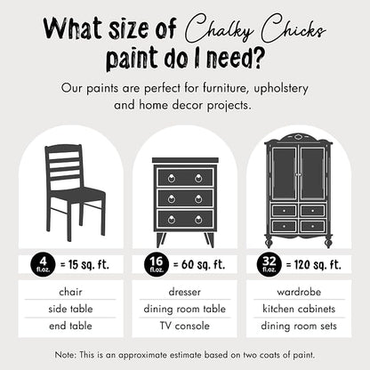 Chalky Chicks All-in-One Chalk Paint - Image 4