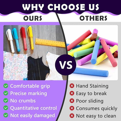 2PCS Sewing Chalk for Fabric, Wipeable and Washable Fabric Chalk for Sewing - Image 7